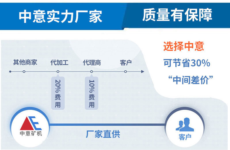 廠家.jpg 廠家.jpg