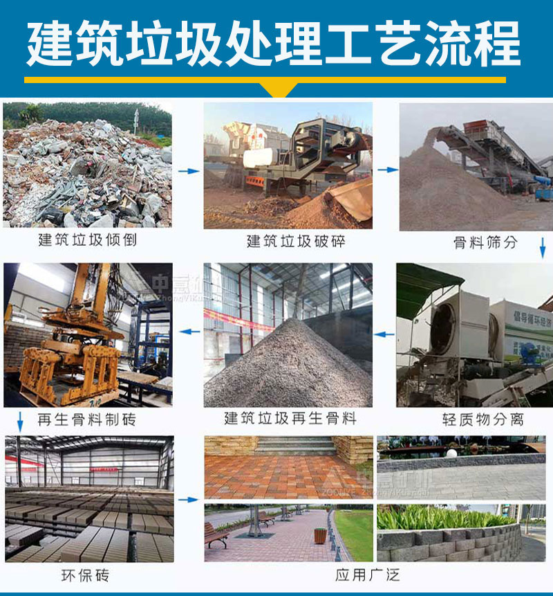 建處理流程-1.jpg 建處理流程-1.jpg