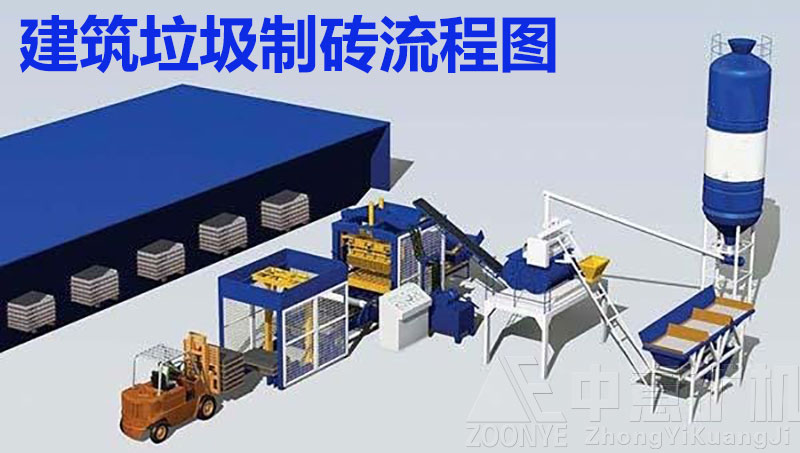 制磚機生產線流