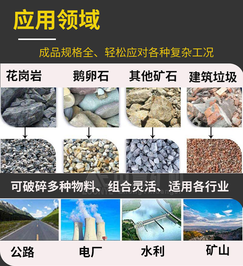 反擊式破碎機(jī)應(yīng)用
