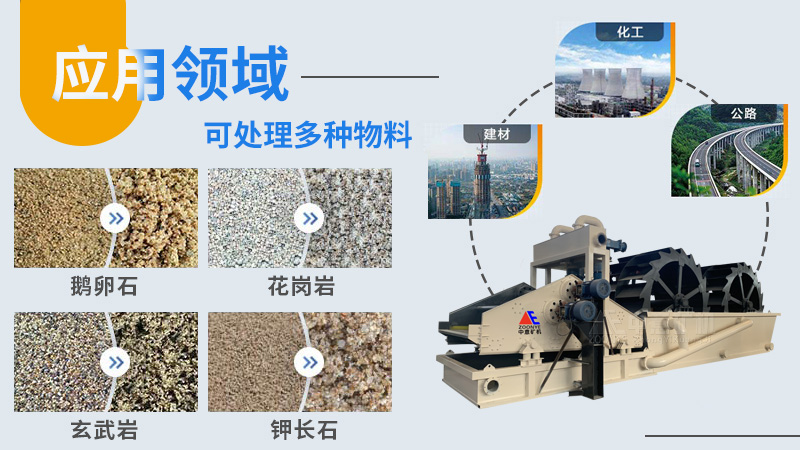 應(yīng)用領(lǐng)域