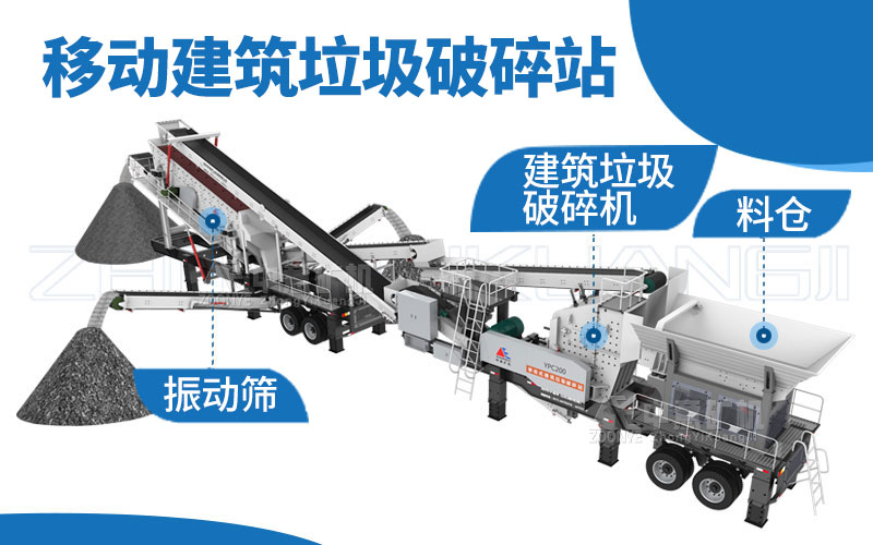 移動破碎機(jī)