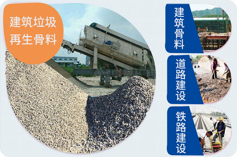 骨料應用
