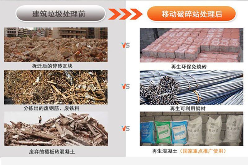 垃圾破碎前后對(duì)比