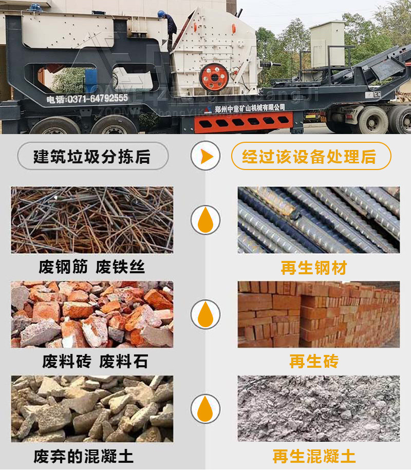 移動(dòng)破碎站