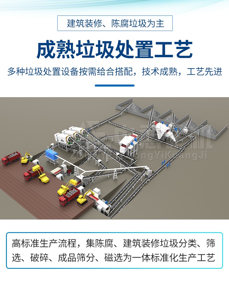 建筑垃圾處理設備